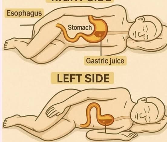 Sleeping On Your Left Side Affects Your Health In Ways You Would Have Never